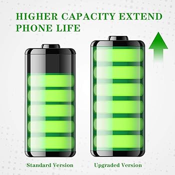 Amazon.com: ASDAWN for ZTE ZMax Pro Z981 Battery Replacement
